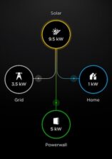tesla powerwall battery solar