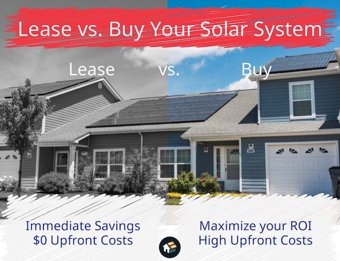 lease vs buy solar energy system purchase