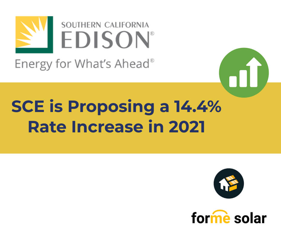 Southern California Edison Bill to Increase in 2021 Forme Solar