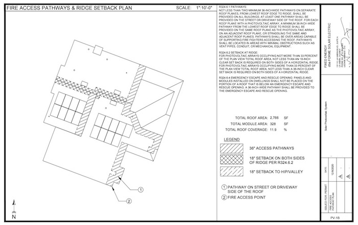 fire access pathways and setback