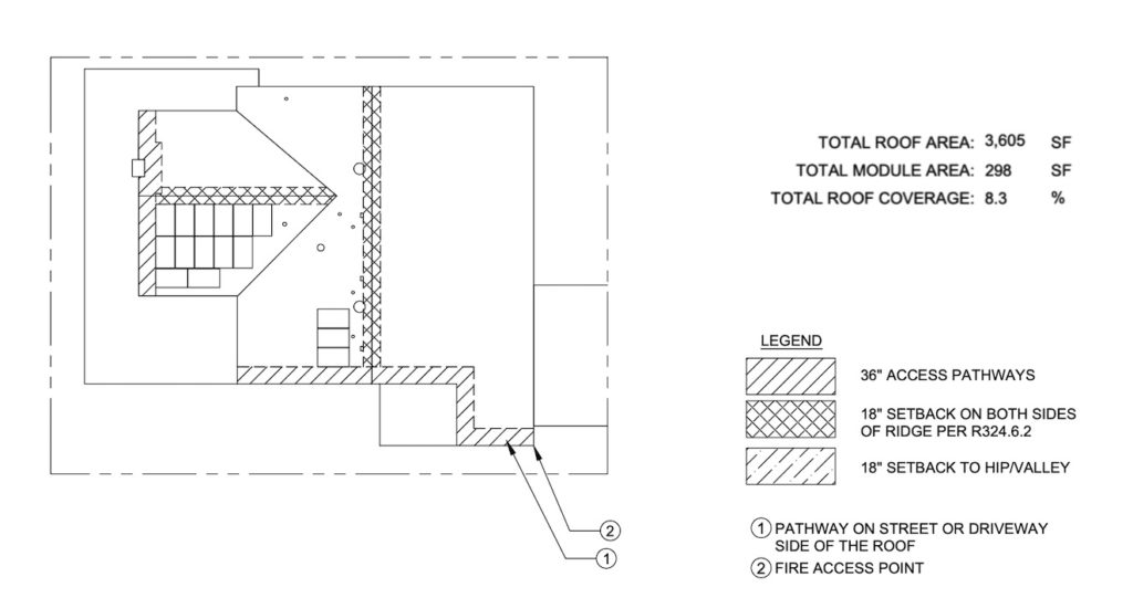 roof layout fire fighter consideration pathway