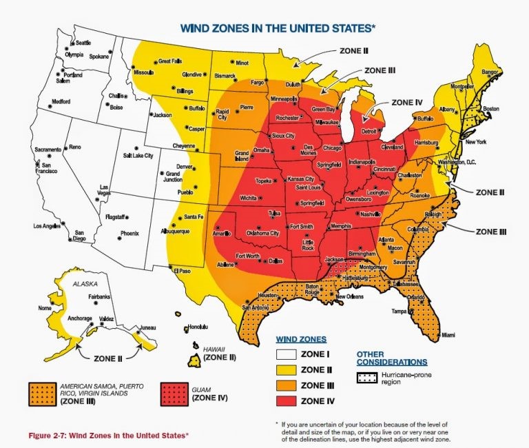 wind zones 