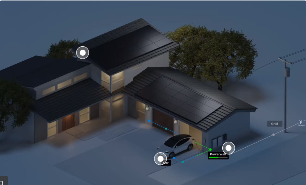 Tesla Powerwall Energy Home Forme Solar