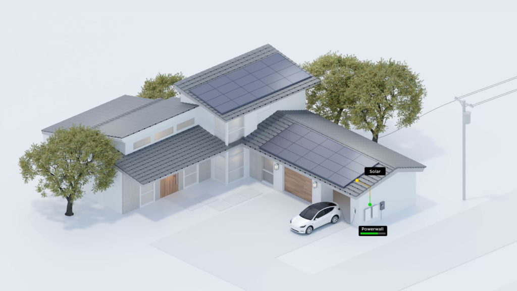 Tesla Powerwall Energy Home Forme 