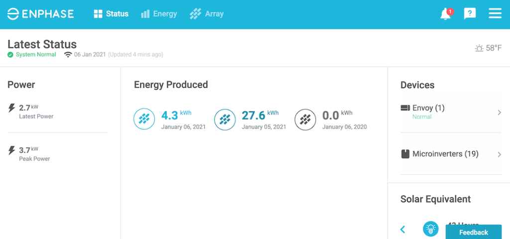 enphase performance monitoring