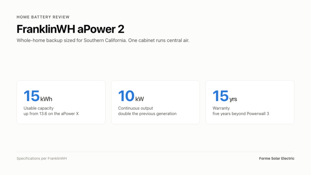 FranklinWH aPower 2: What Southern California Homeowners Should Know Before Buying 15 FranklinWH aPower 2 battery facts: With a 15 kWh usable capacity, 10 kW output, and an impressive 15-year warranty, this home battery is designed for whole-home backup—an ideal solution for Southern California homeowners.