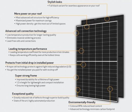 REC Alpha battery