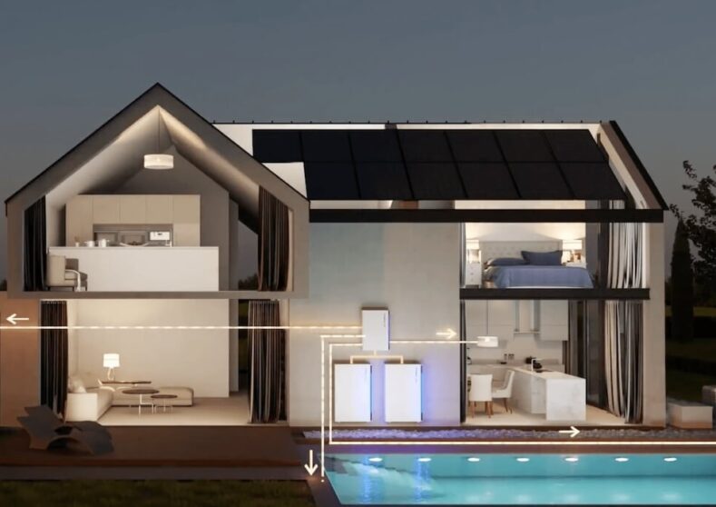 FranklinWH Battery Certified Installer - Forme Solar