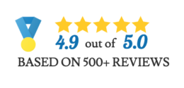 forme reviews 500