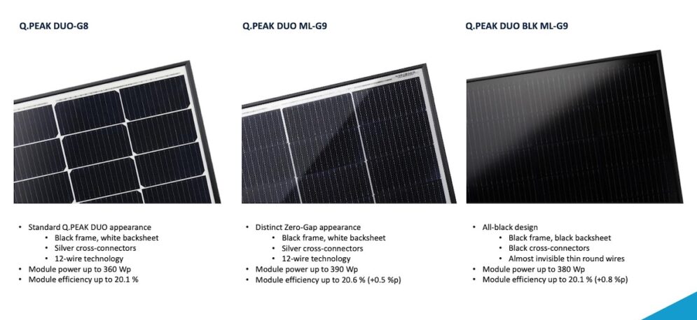 q cell panel differences