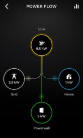 tesla powerwall battery solar