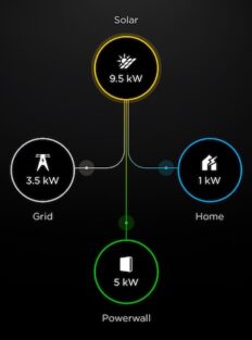 tesla powerwall battery solar