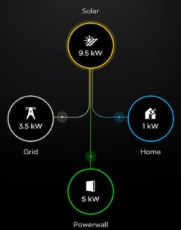 tesla powerwall battery solar